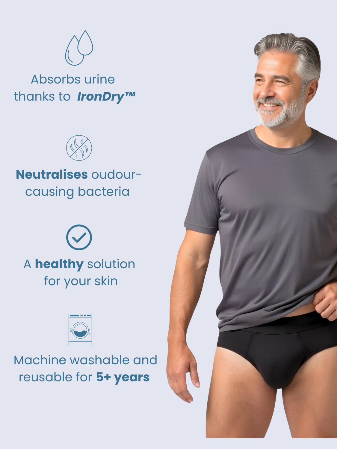 Ultra Leak-Proof Briefs